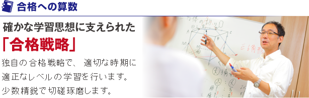 合格への算数 確かな学習思想に支えられた「合格戦略」
独自の合格戦略で、適切な時期に適正なレベルの学習を行います。
少数精鋭で切磋琢磨します。